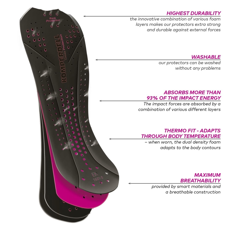 komperdell-kamizelka-ochronna-ballistic-new-look-j (1).jpg